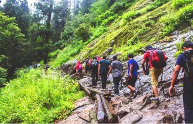 Himachal Tour Packages | Himachal Trip Packages From Delhi